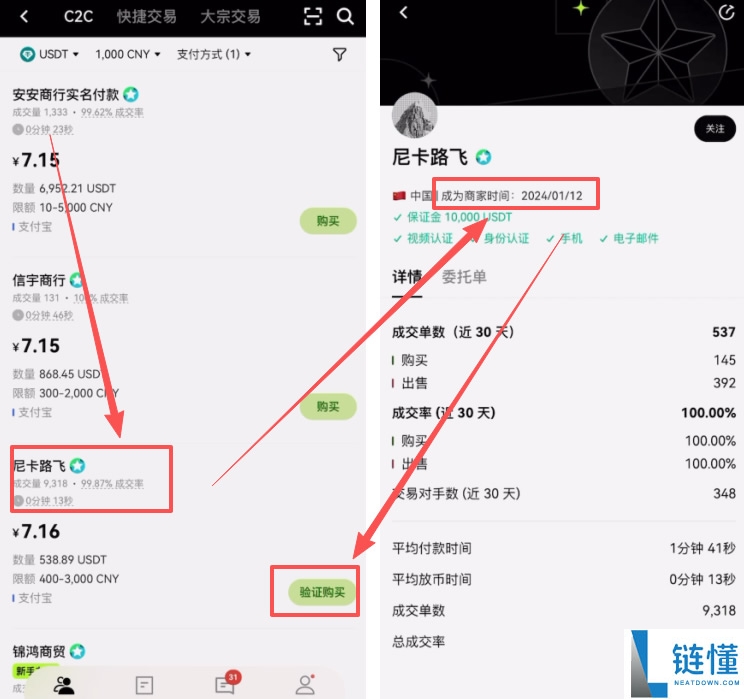 大陆用户如何买币把风险降到最低?欧艺OKX买币流程及安全注意事项