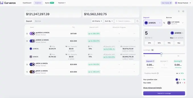 主网上线首日!Monad DeFi生态中的代表性项目盘点