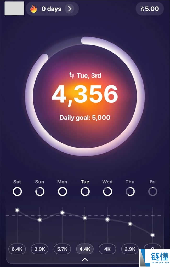 什么是GameFi?如何通过GameFi赚取被动收益?GameFi排名Top10