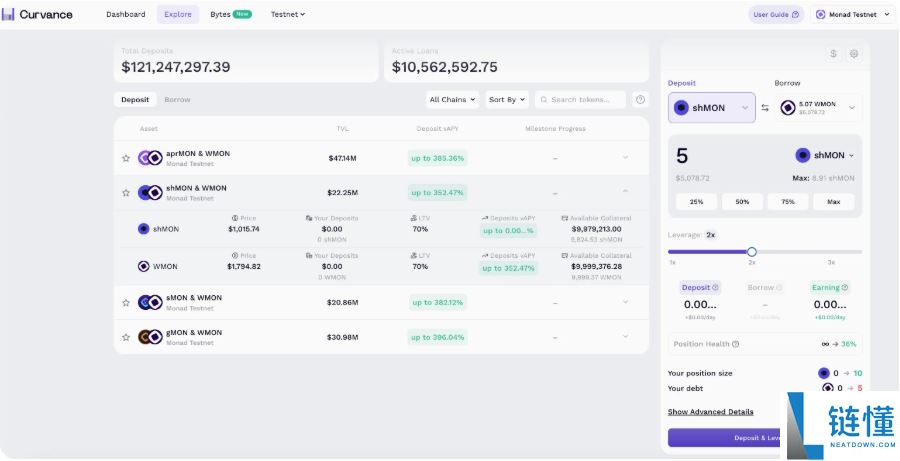 今晚TGE,一文速览Monad官方首日提及的生态项目