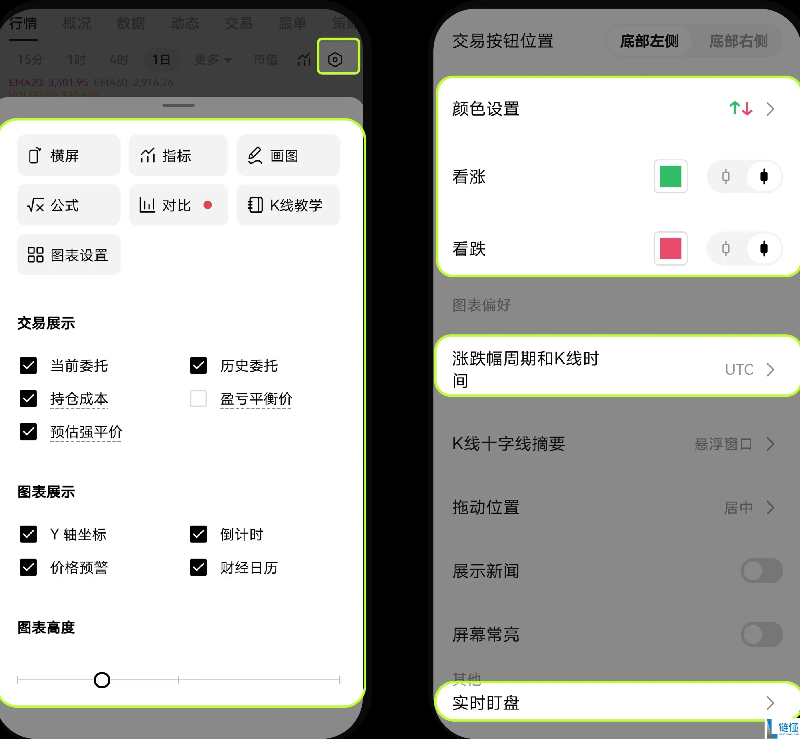 欧意K线图如何设置?常见问题及设置指南