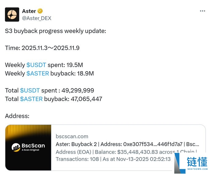 币价、口碑双逆势发展的 Aster 有何突围之道？Aster 2026 核心战略