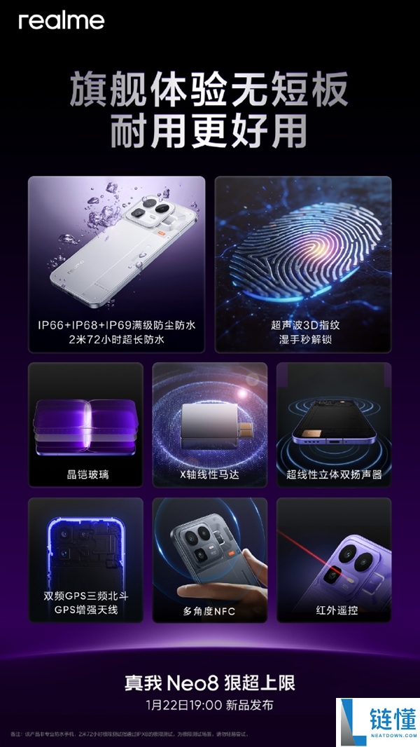 旗舰配置无短板 真我Neo8支撑超声波3D指纹、满级防尘防水