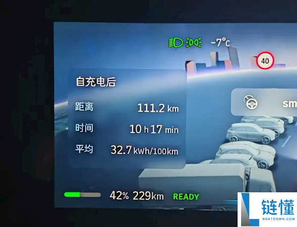 车主称Smart续航大缩水 官宣740千米现实只要200多