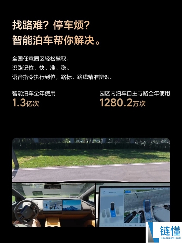 累计行驶超60亿千米,抱负发布2025年辅佐驾驶出行陈述:用户活泼率达99.5%