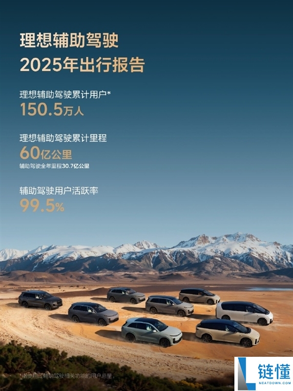 累计行驶超60亿千米,抱负发布2025年辅佐驾驶出行陈述：用户活泼率达99.5%