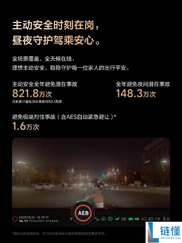 累计行驶超60亿千米,抱负发布2025年辅佐驾驶出行陈述:用户活泼率达99.5%