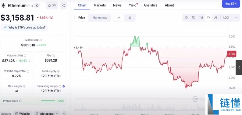 欧意新人奖励:欧意邀请码在哪获取?在哪填写邀请码?