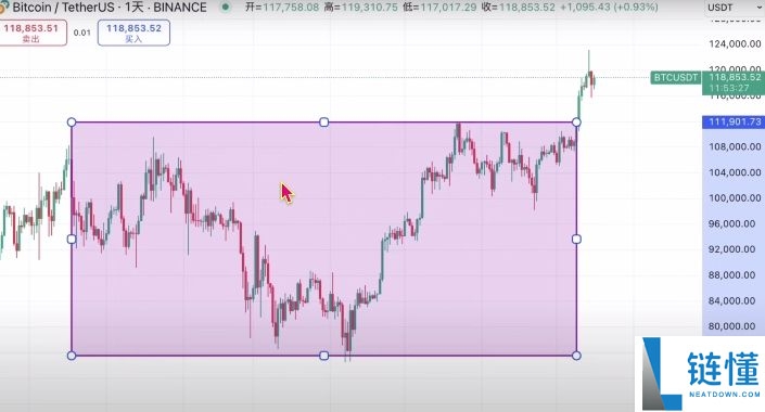 欧意新人奖励:欧意邀请码在哪获取?在哪填写邀请码?