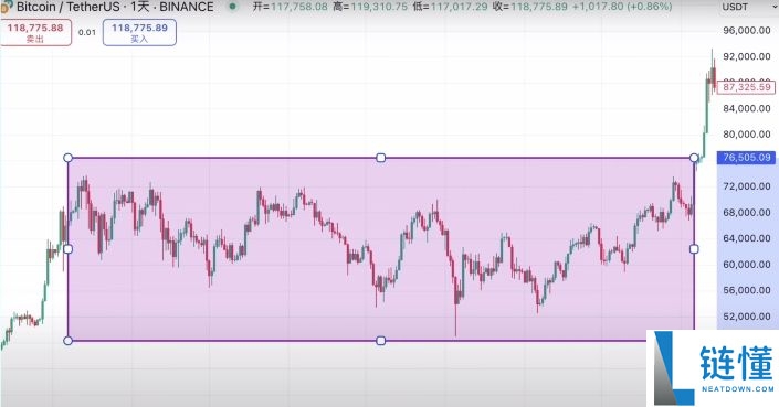 欧意新人奖励:欧意邀请码在哪获取?在哪填写邀请码?