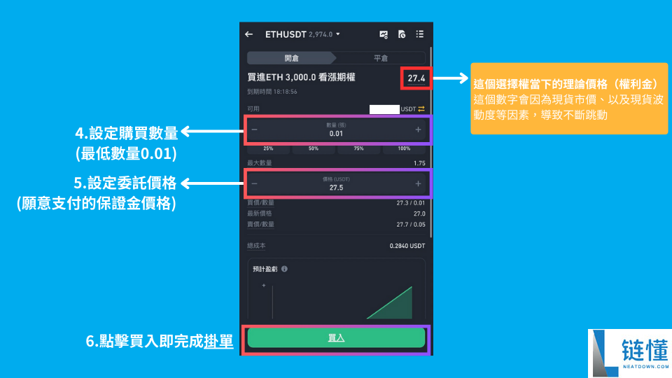 币安期权交易从入门到实战：期权怎么玩？需要实名认证吗？(2025年最新教程)