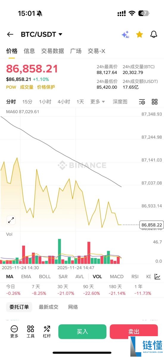 币安和OKX该怎么选?哪个比较好?币安和OKX交易所对比分析