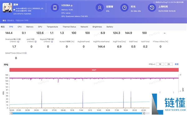 iQOO Z11 Turbo游戏实测：体验封神