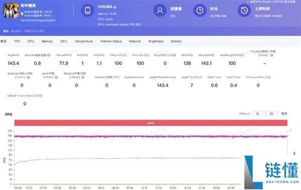 iQOO Z11 Turbo游戏实测：体验封神