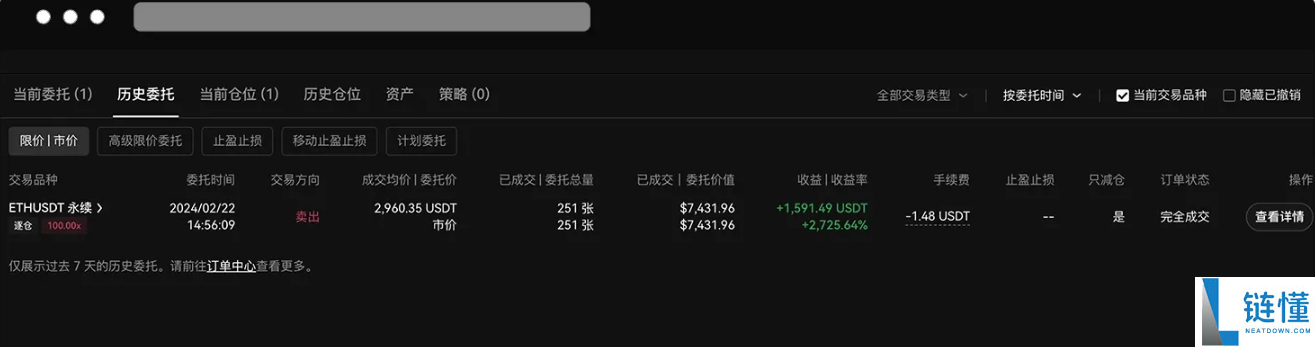 2025年欧逸合约手续费详解:最新费率、计算方式与成本优化指南