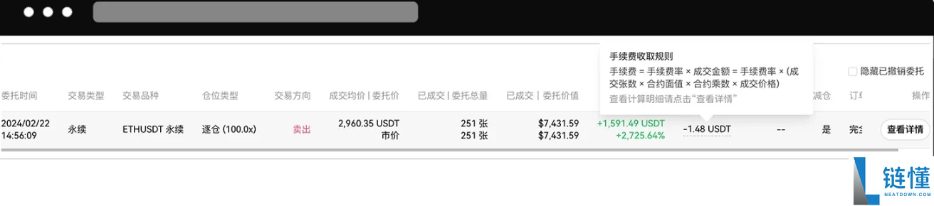 2025年欧逸合约手续费详解:最新费率、计算方式与成本优化指南