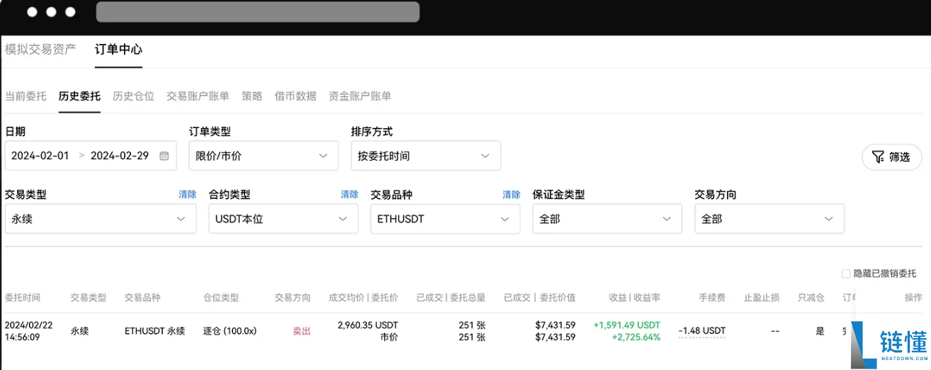 2025年欧逸合约手续费详解:最新费率、计算方式与成本优化指南