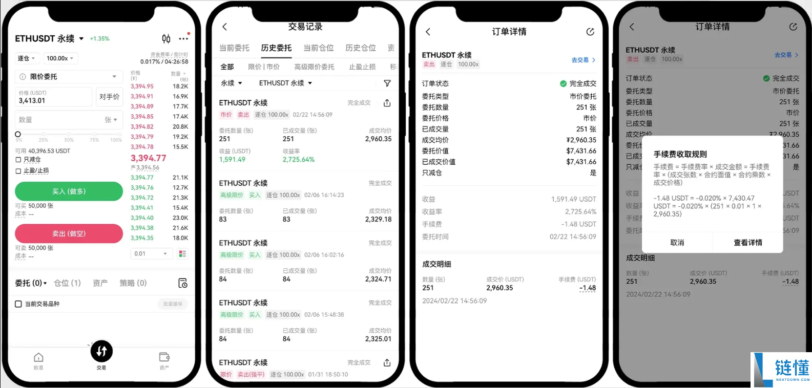 2025年欧逸合约手续费详解:最新费率、计算方式与成本优化指南