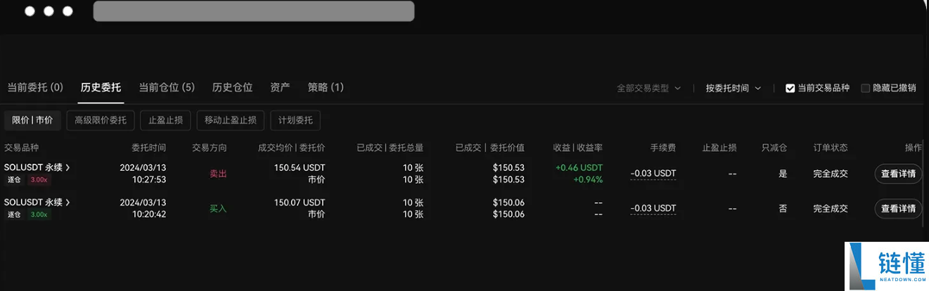 2025年欧逸合约手续费详解:最新费率、计算方式与成本优化指南