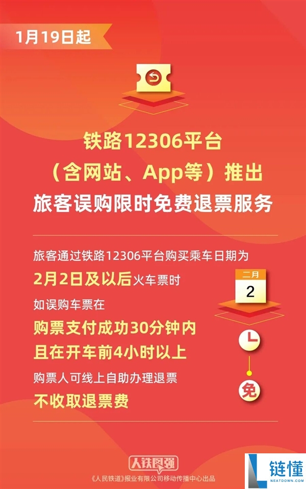 铁路12306新效劳1月19日上线：买错火车票将可限时收费退