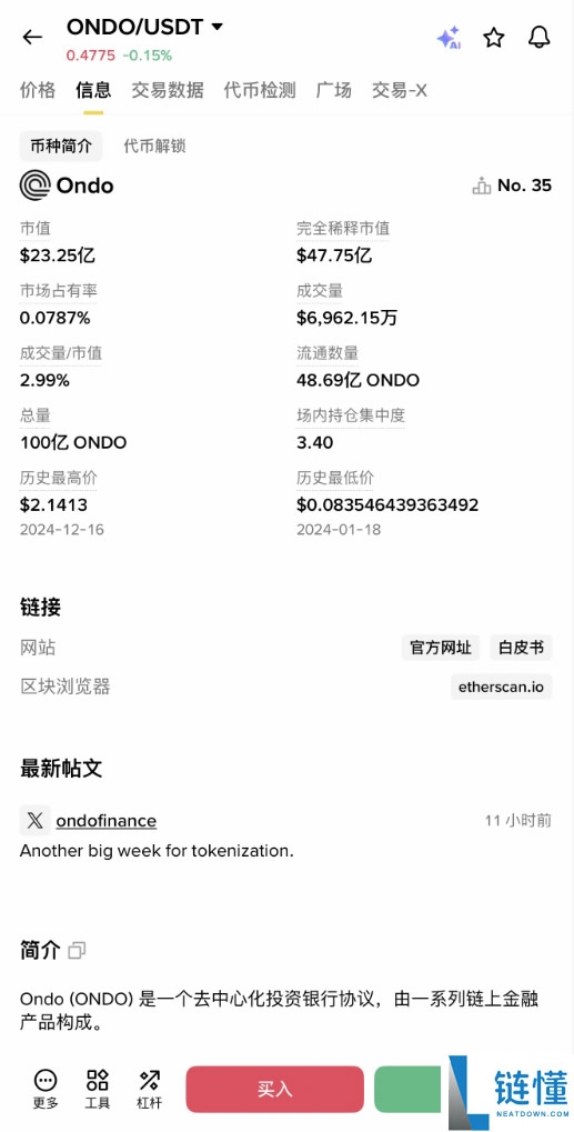 常见的虚拟货币有哪些?各赛道加密货币种类及用途完整介绍