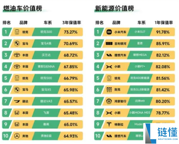 小米汽车“价钱崩盘”实情发布,雷军亲身回应 官方:其实太离谱了