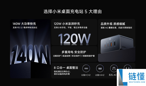 269元 小米首款140W桌面充电站正式开售：8口合一 支撑华为、苹果快充