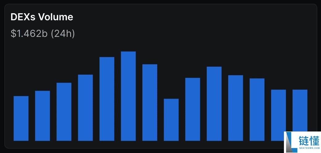 Base网络上的创作者币(JESSE)迷因币是什么?代币经济学、实用性介绍