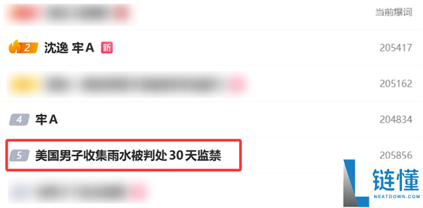 美国男人收集雨水被判处30天禁锢：罚款1500美元