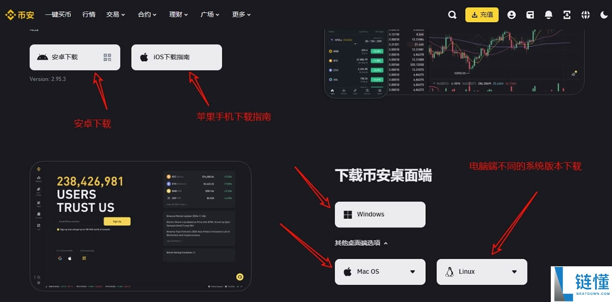 币安交易所开户教学:APP下载+账号注册+KYC身分验证的保姆级教程