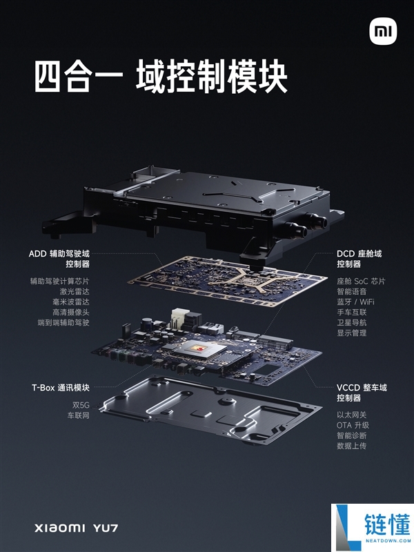 小米玄戒O2持续用台积电3nm工艺:手机、平板、汽车、电脑全终端掩盖