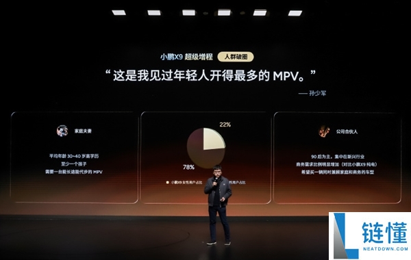 倾覆传统MPV,小鹏X9女性用户占比是行业5倍 90后成购车主力