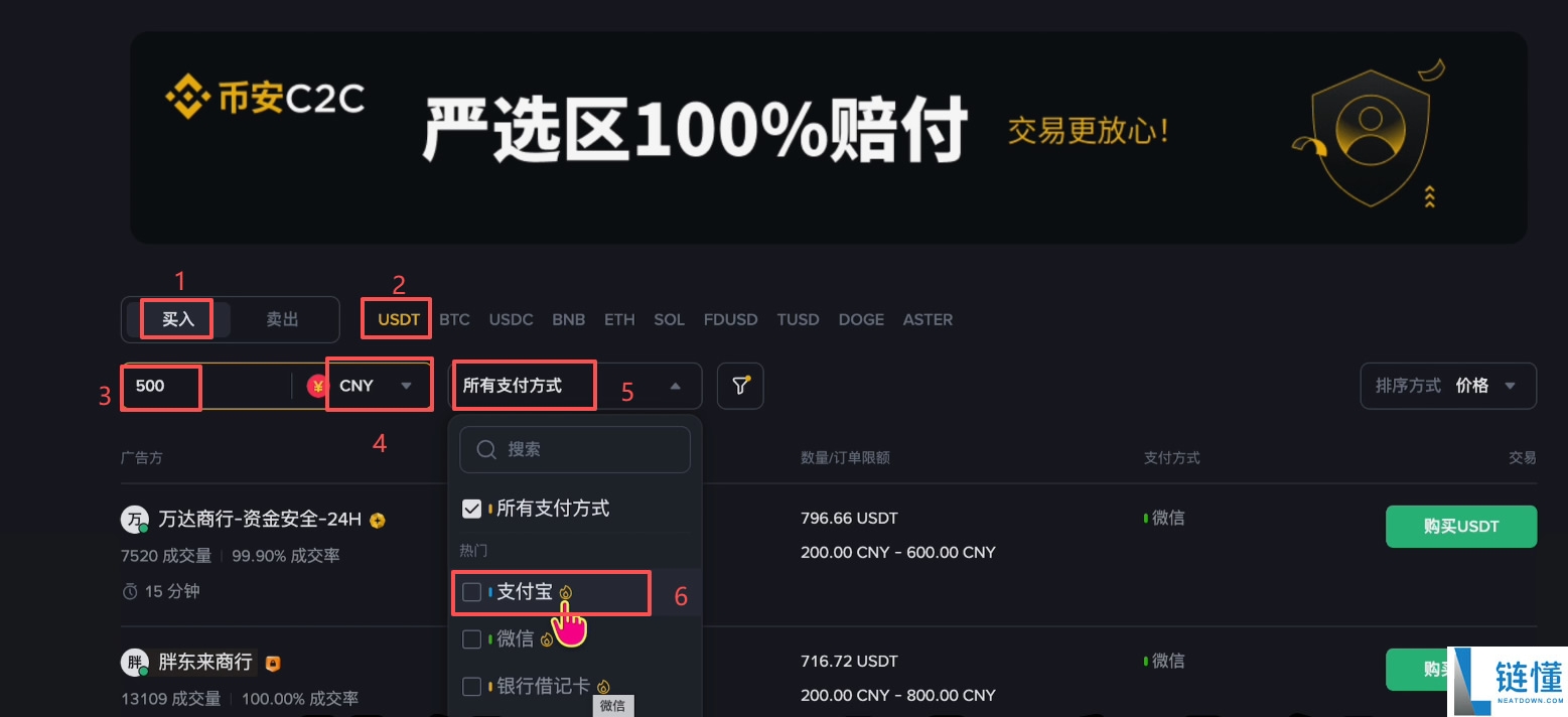 2026年怎么样注册BI安账号?怎样进行KYC认证?怎么买USDT?