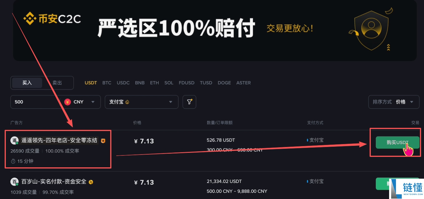 2026年怎么样注册BI安账号?怎样进行KYC认证?怎么买USDT?