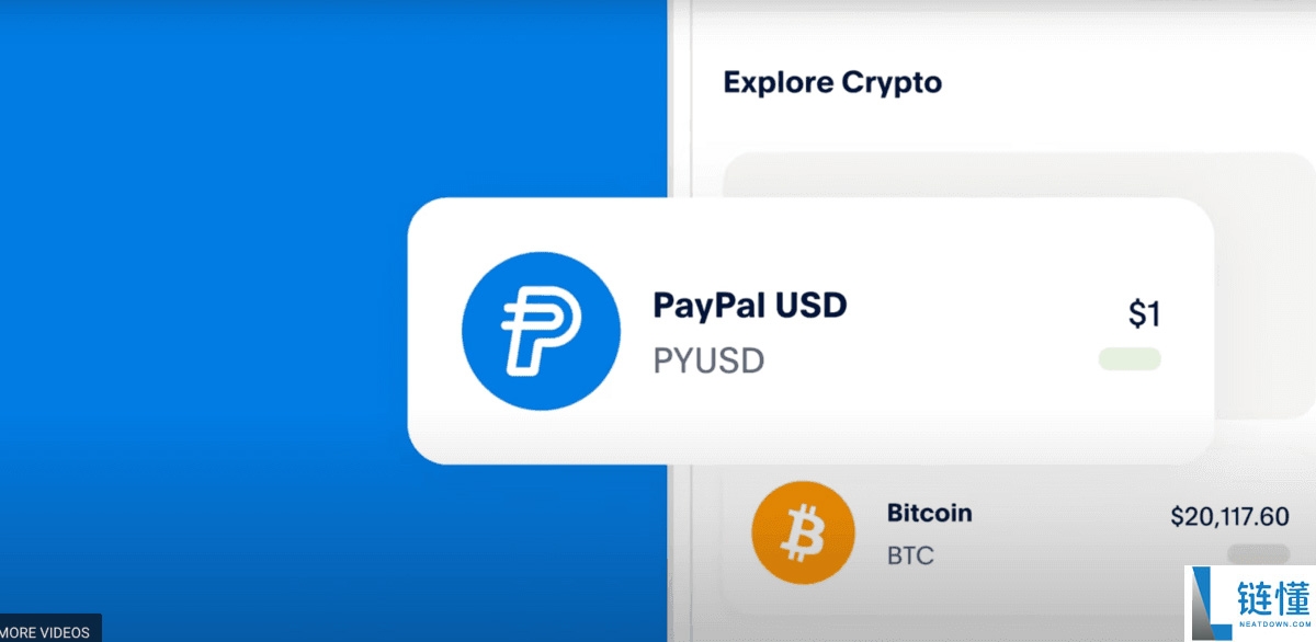 PayPal USD (PYUSD)币是什么？如何运作？历史价格与市场表现分析