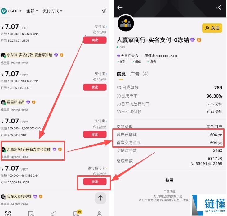 新手如何在币安进行提现和出金?币安交易所提现和出金的图文教程