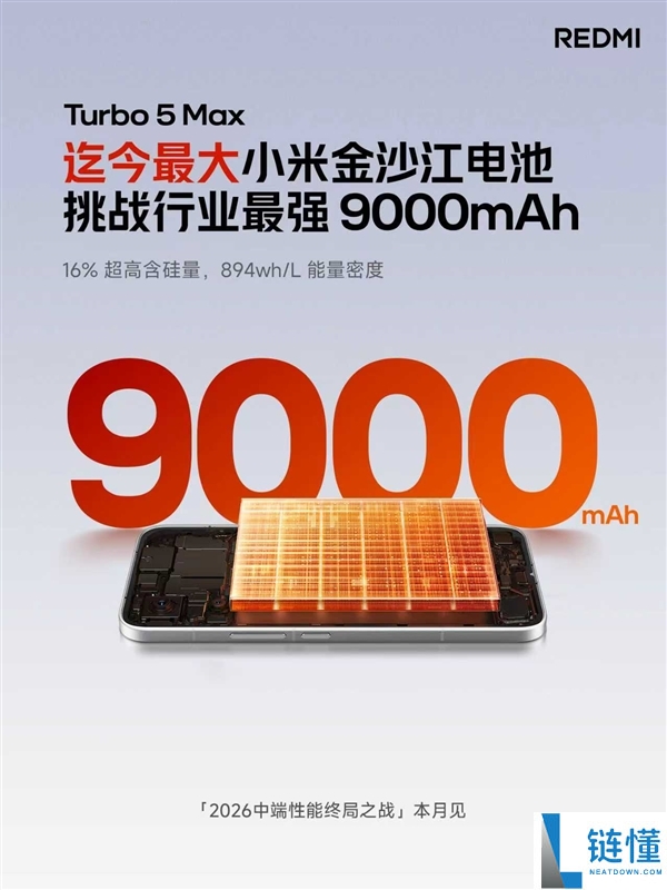 REDMI Turbo 5 Max首发迄今最大小米金沙江电池:容量为9000mAh