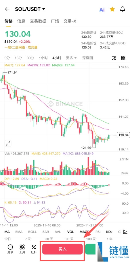 Solana(SOL)币怎么买?新手如何购买SOL币?