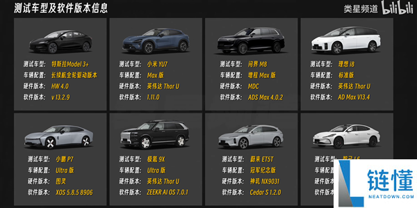 媒体实测9车智驾横评 独一真神只要华为