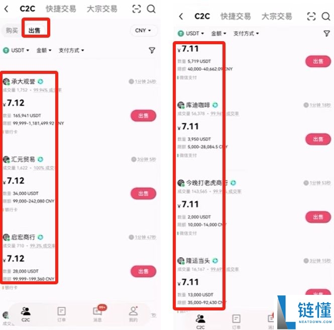 欧易交易所出金全攻略:操作步骤与注意事项详解
