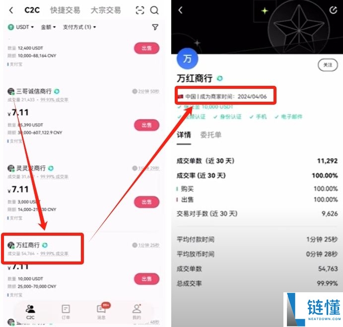 欧易交易所出金全攻略:操作步骤与注意事项详解