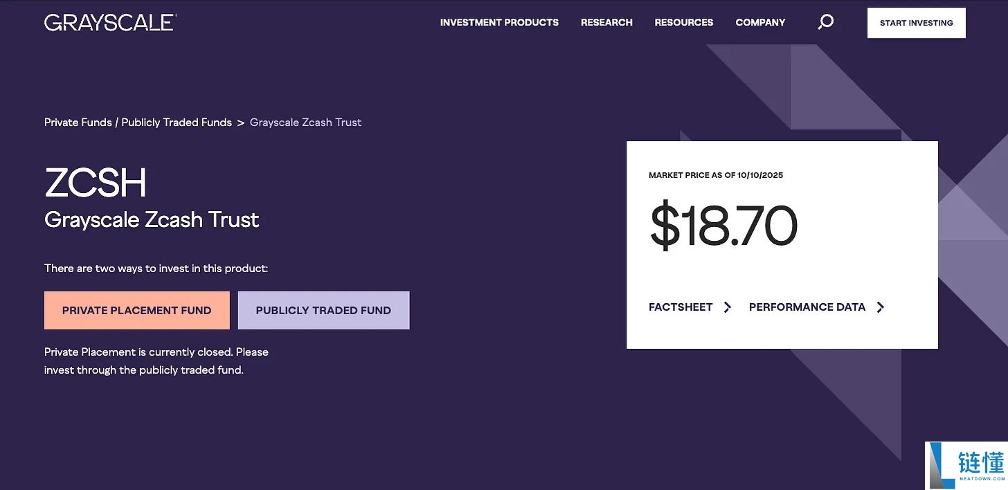 ZEC币全面剖析:隐形比特币?何以成为熊市避风港?