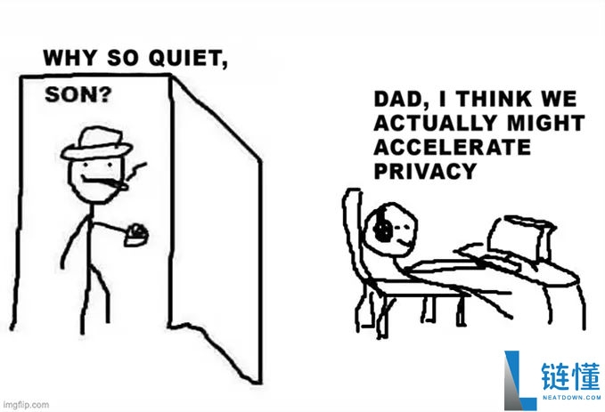 ZEC币全面剖析:隐形比特币?何以成为熊市避风港?