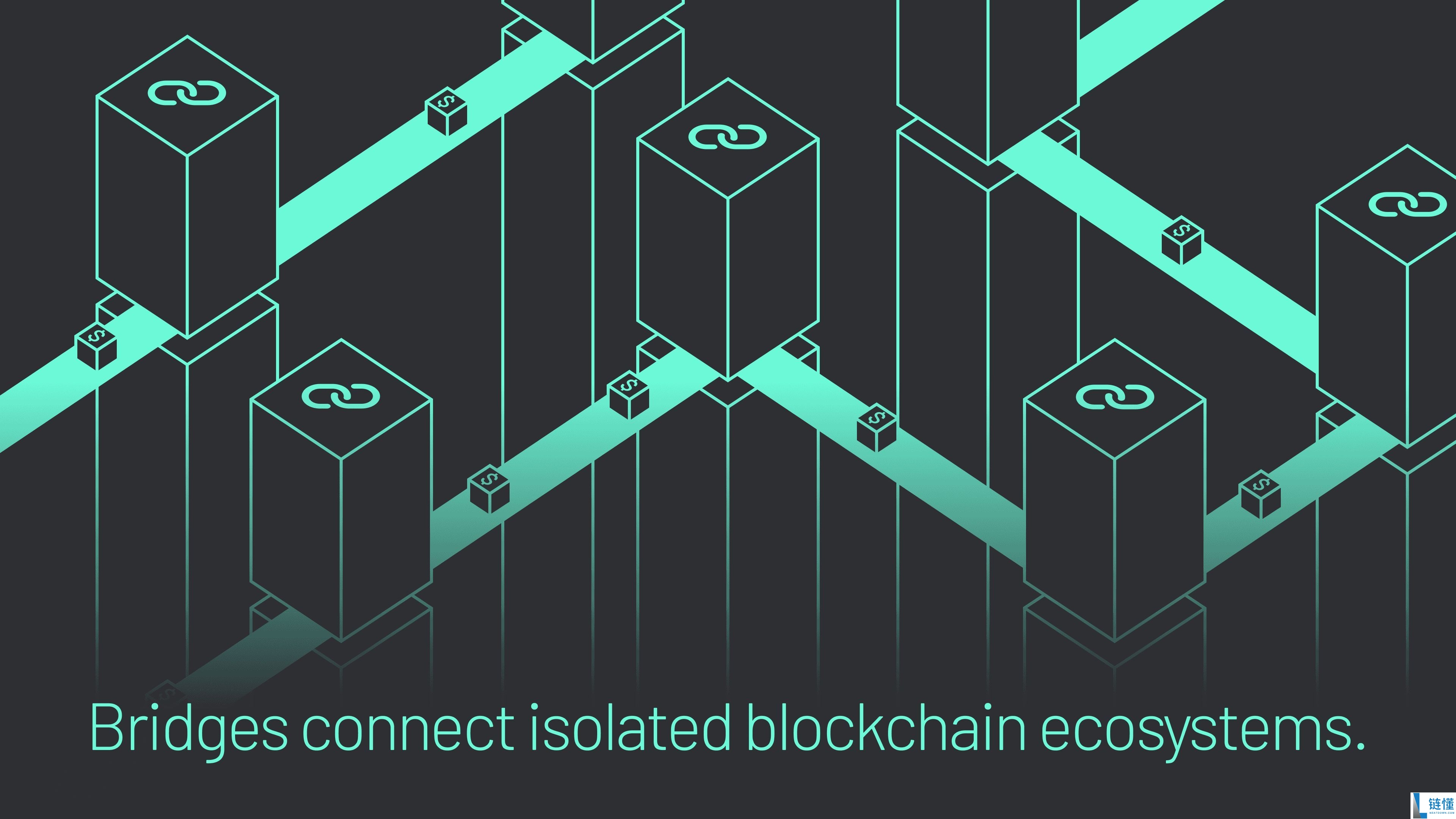 币安桥操作指南:链间加密货币转移全教程