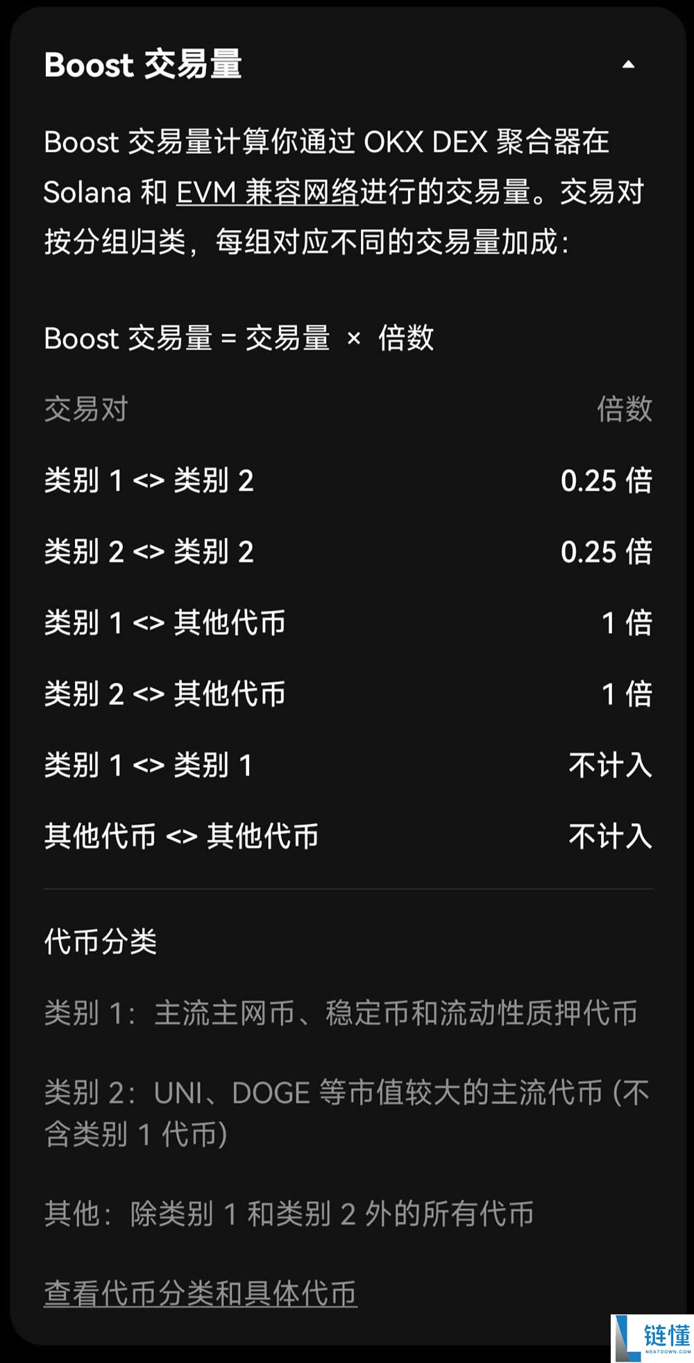 从入门到进阶,OKX Boost玩法、规则、收益与风险全面解析