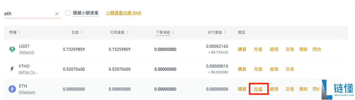 2025最新Metamask小狐狸钱包教学：如何安装、添加代币和交易