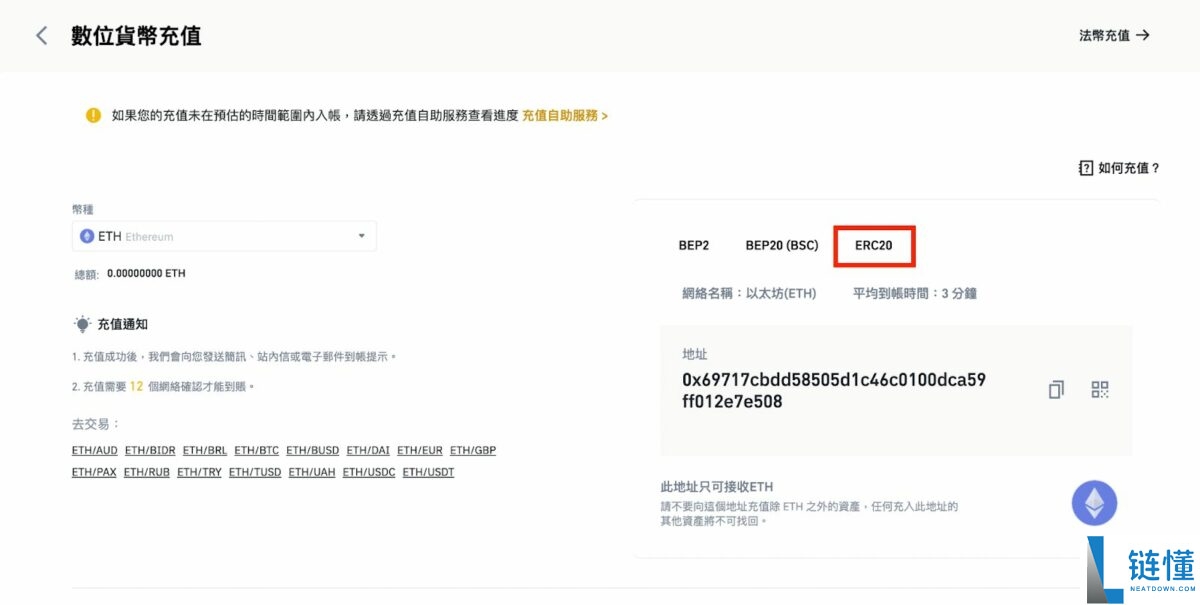 2025最新Metamask小狐狸钱包教学：如何安装、添加代币和交易