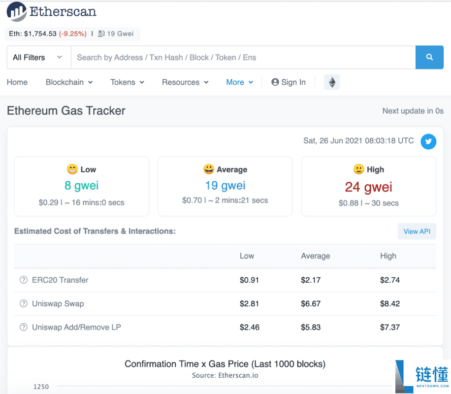 2025最新Metamask小狐狸钱包教学：如何安装、添加代币和交易