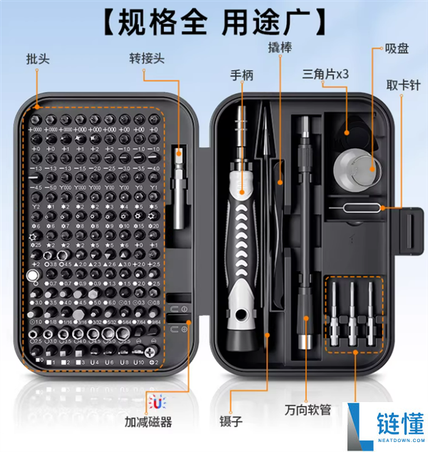 备一套用时不慌,友福工具32合一螺丝刀套装4.9元再发车