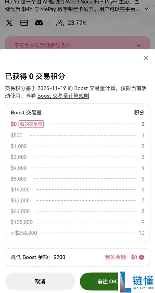 欧易OKX Boost什么?如何刷分?超详细OKX Boost刷分教程分享(小白入门必备)